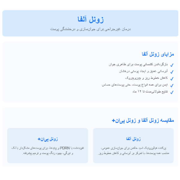 زونل آلفا