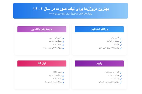 بهترین مزوژل برای جوانسازی صورت